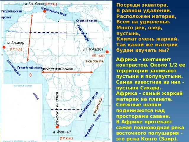 Положение материка относительно других материков Африка. Положение Африки относительно других материков. Расположение Африки относительно других материков. Как расположен материк Африка относительно других. Африка относительно 0 меридиана