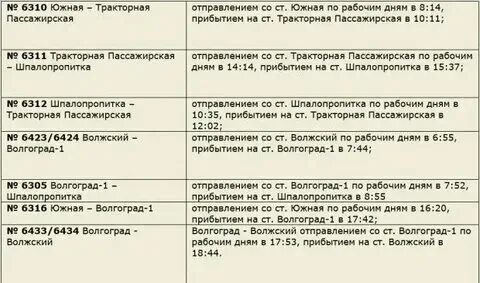Расписание поезда волгоград донская
