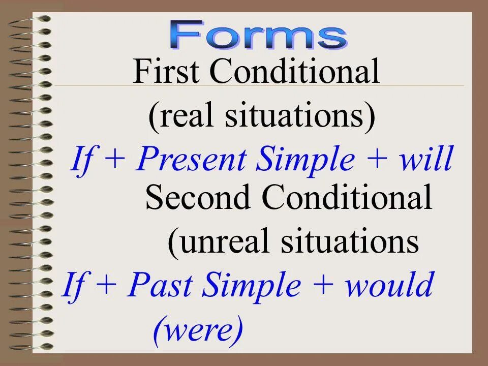 First and second conditional разница. First and second conditional правило. First second conditional правила. First conditional second conditional.