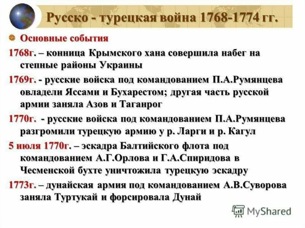 Итог русско турецкой войны 1768 1774 г. Турецкие войны причины, ход, итог1768 1774. События русско-турецкой войны 1768-1774 таблица. Итоги русско турецкой войны 1768 1774 подвел