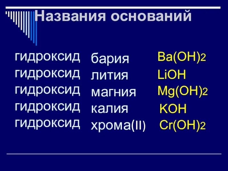 Гидроксид бария формула и класс. Названия оснований. Формулы оснований. Название всех оснований. Названия гидроксидов.