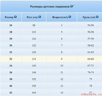 Детский 34 на какой