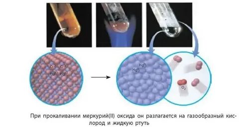 Ртуть кислород