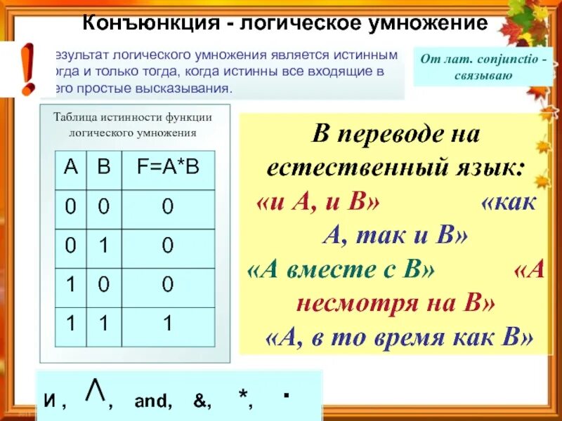 Результаты логической функции. Логическое умножение. Конъюнкция это логическое умножение. Логическое умножение таблица истинности. Конъюнкция это умножение.