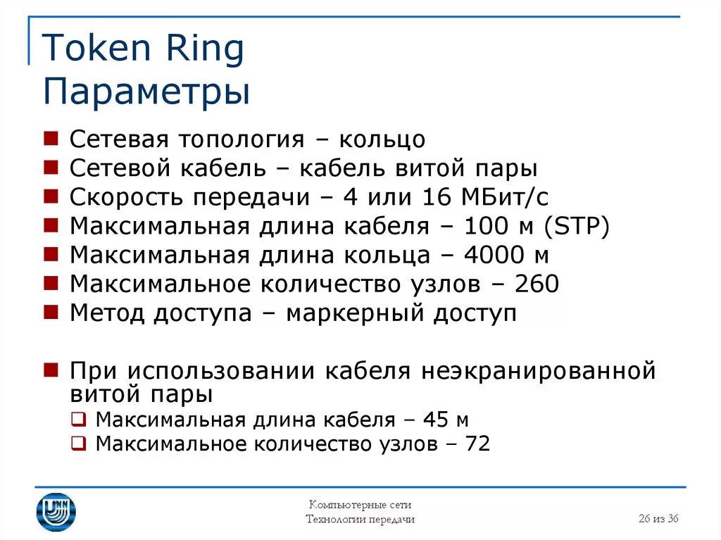 Характеристики сети token Ring.. Стандарты технологии token Ring. Топология token Ring. Структура пакета сети token Ring.. Token method