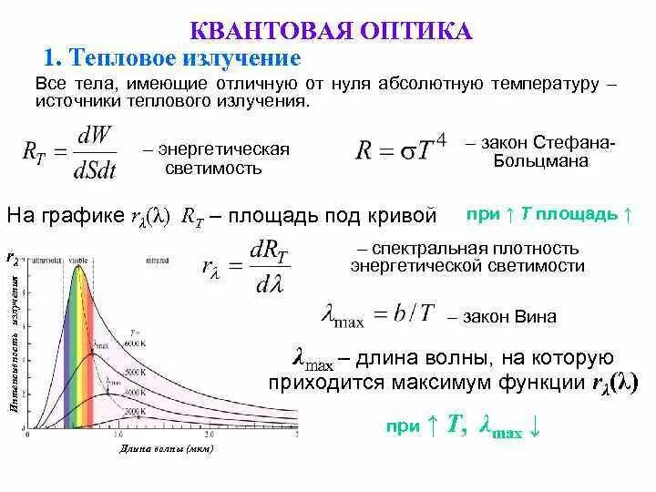 Энергетическая светимость Стефана Больцмана. Тепловое излучение энергетическая светимость. Закон Стефана Больцмана для теплового излучения. Энергетическая светимость абсолютно черного тела формула.