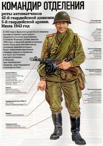 Рота состоит из 3 офицеров. Экипировка солдата РККА 1943. Форма солдата РККА 1945. Обмундирование солдата красной армии в 1941 году. Экипировка солдата РККА 1941.