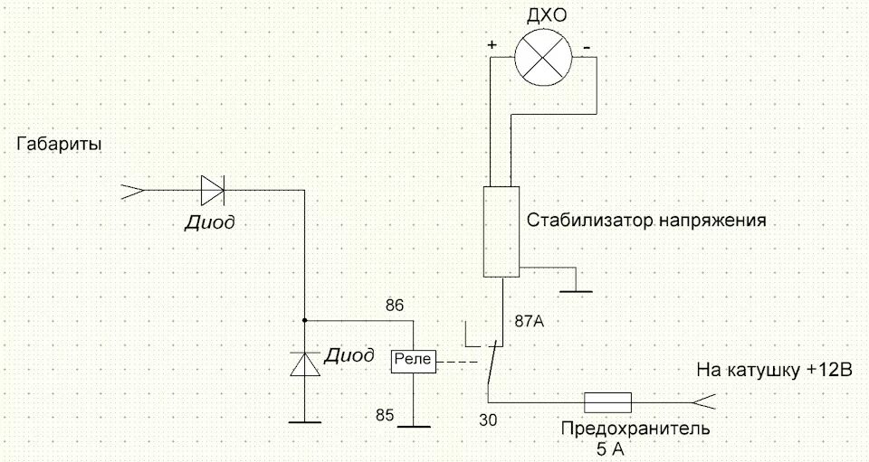 Напряжение стабилизации диода