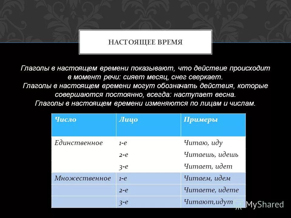 Глагол засверкают определить число и время