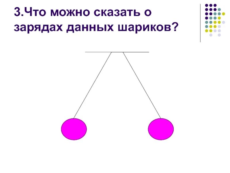 Что можно сказать о заряде шарика