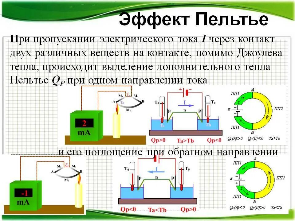 Термоэлектрический охладитель пельтье. Схема генератор на элементах пельтье термоэлектрический. Термоэлектрический холодильник пельтье. Термоэлектрический модуль пельтье принцип. Элемент пельтье принцип.