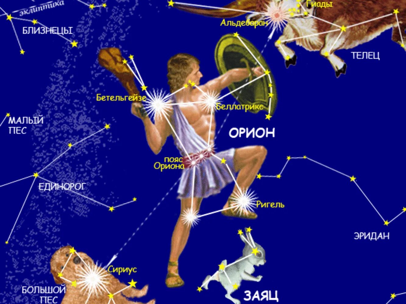 Расстояние от созвездий. Созвездие Орион название звезд. Орион Созвездие схема самая яркая звезда. Орион Созвездие схема со звездами. Созвездие Ориона на небе с названиями звезд.