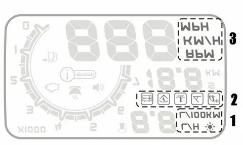 Windshield инструкция на русском