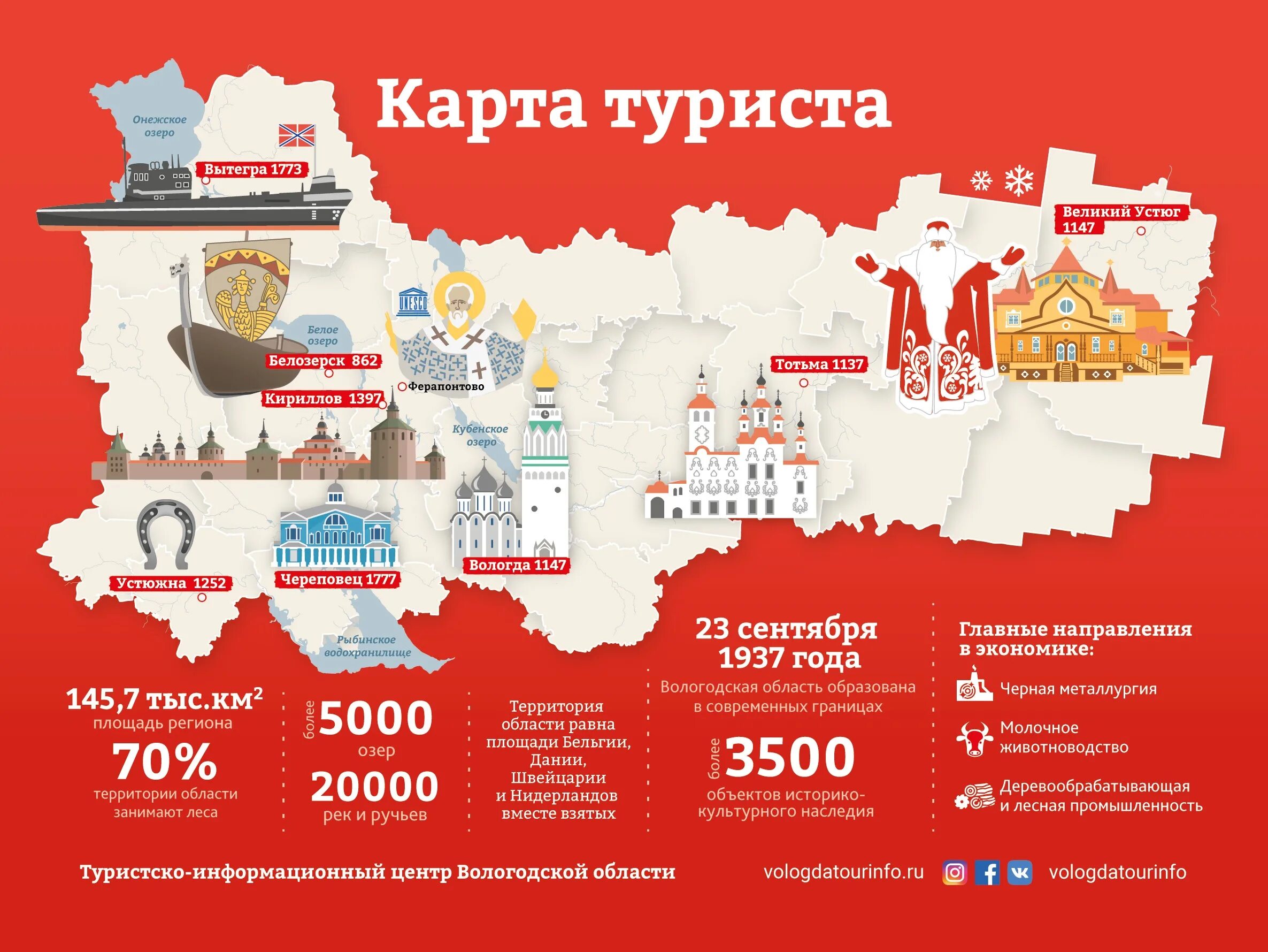 вологодская область презентация. карта вологодской области. карта вологодская область с населенными пунктами. карта вологодской области. переселение соотечественников в вологодскую область.