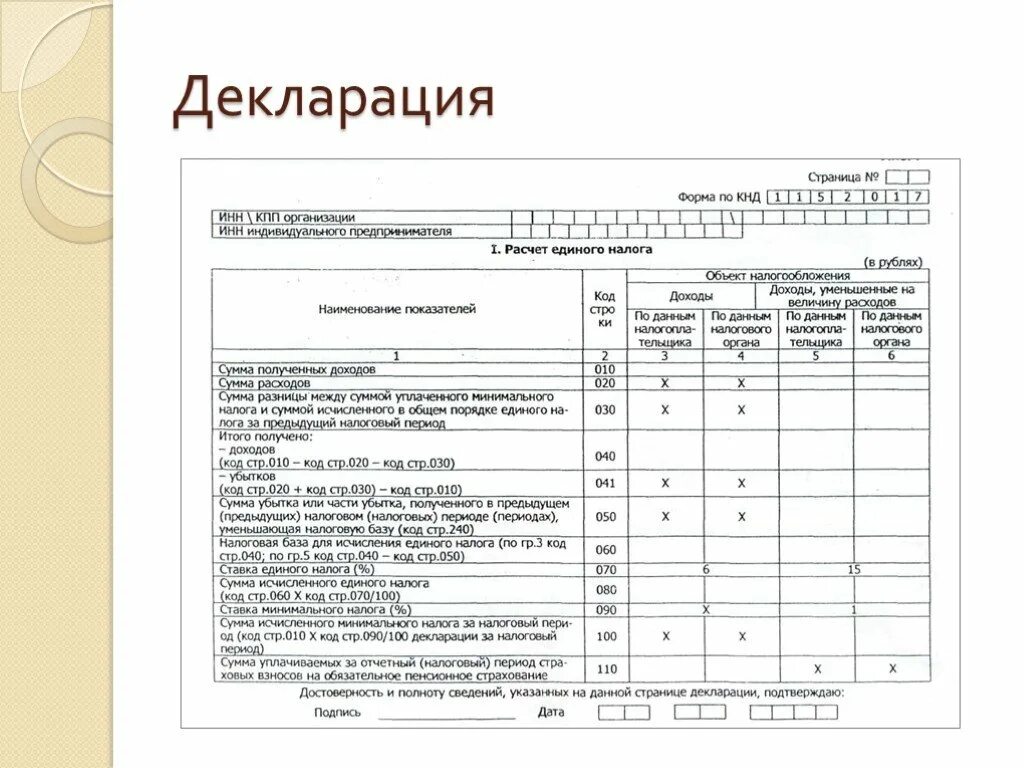 Форма единого налога. Декларация о доходах ИП. Как выглядит декларация о доходах ИП. Декларация о доходах ИП где взять. Доход от ИП В декларации.