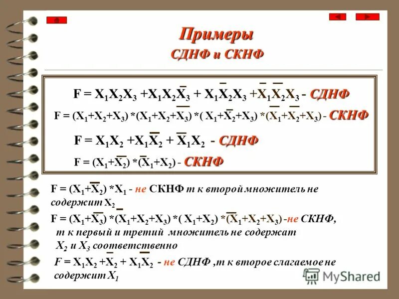 Преобразование сднф