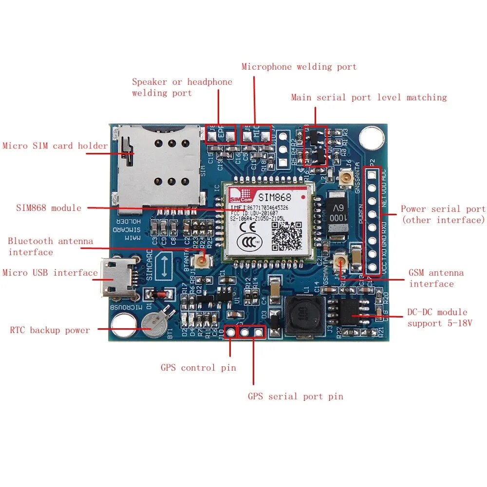 Gps bluetooth модуль. Sim868 bluetooth. sim868 схема. sim868 datasheet. sim868 arduino.