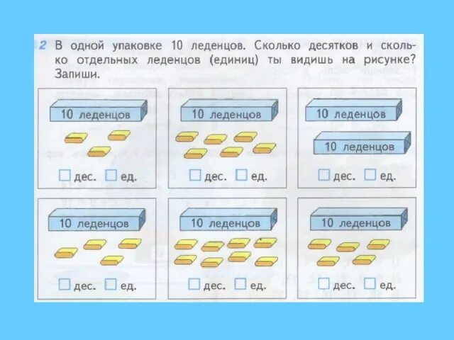 Сколько десятков и единиц. Образование чисел второго десятка. В одной упаковке 10 леденцов. В одном десятке сколько единиц.