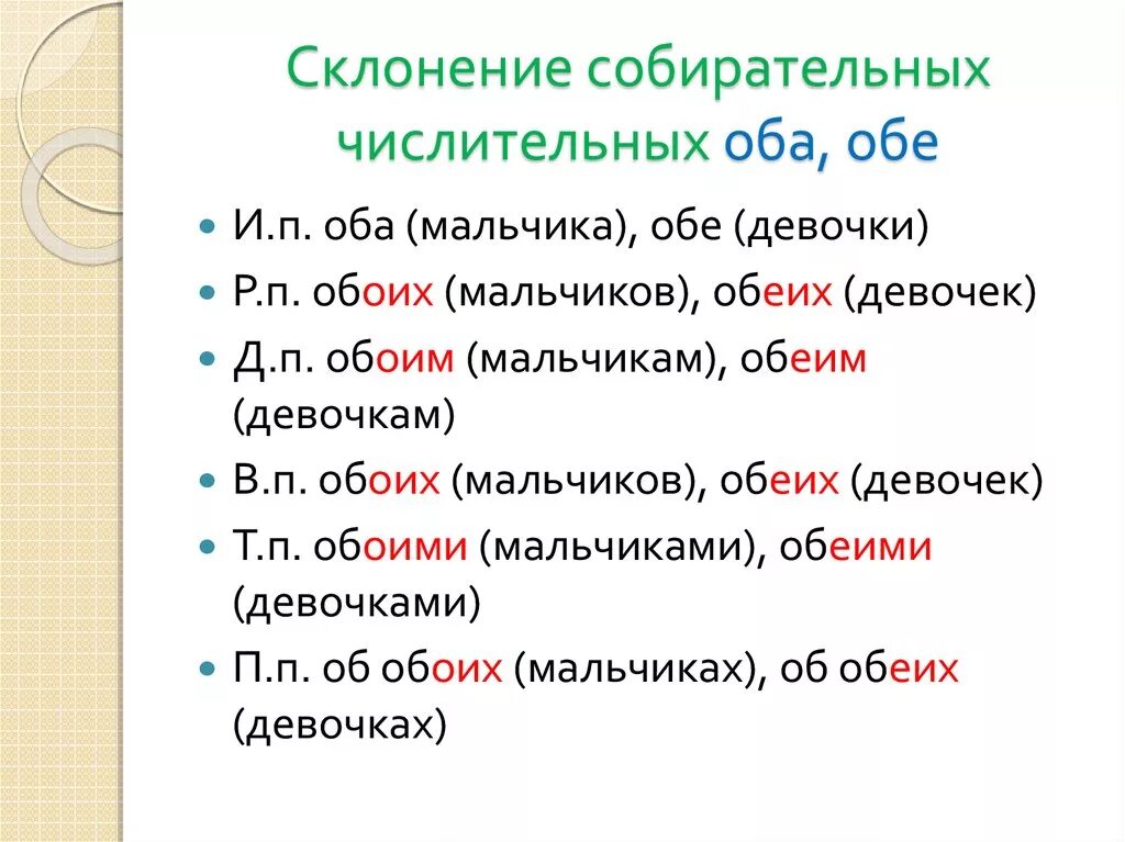 Урок 6 класс собирательные числительные их склонение. Склонение числительных оба обе таблица. Оба обе склонение числительных по падежам. Склонение собирательных числительных оба обе. Склонение числительнысобирательных.