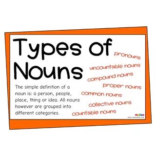 Define noun
