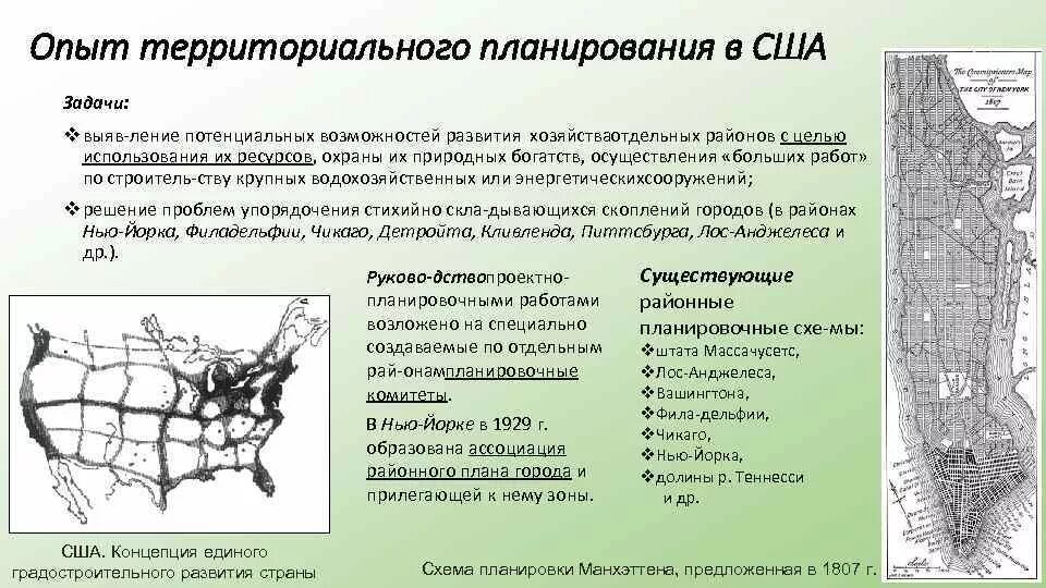 План территориальной организации. Территориальное планирование. Территориальное планирование США. Задачи территориального планирования. Решение задач территориального планирования.