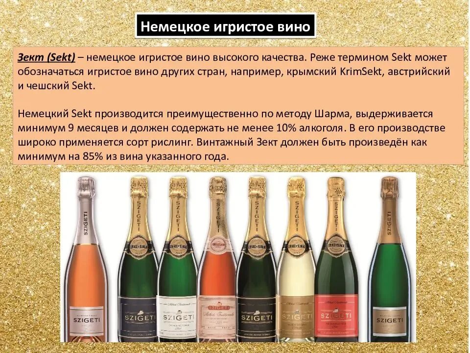 Какие бывают игристые вина