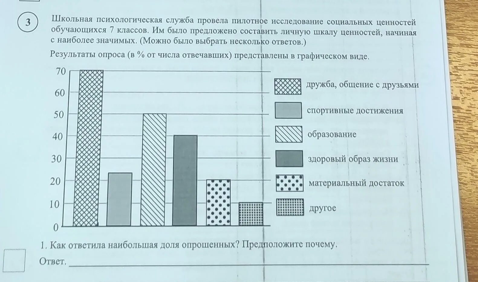 Школьная психологическая служба провела