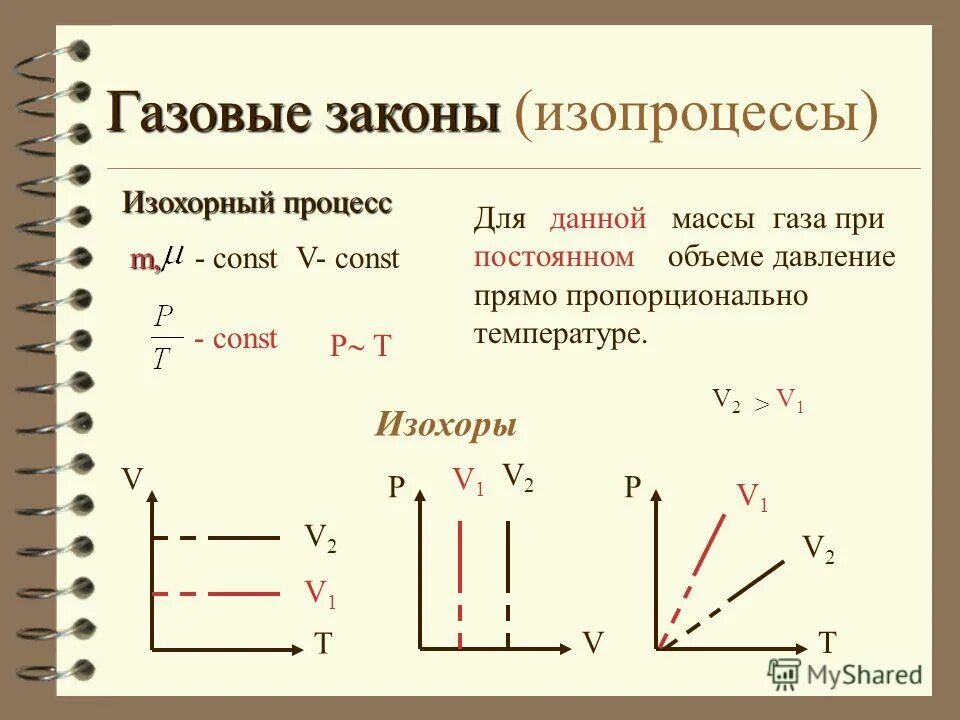 Закон шарля изохорный процесс формула. Давление и температура при постоянном объеме. Давление пропорционально объему какой процесс. Давление пропорционально температуре. Изобарный процесс протекает при постоянном давлении.