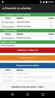 Test dnevnik