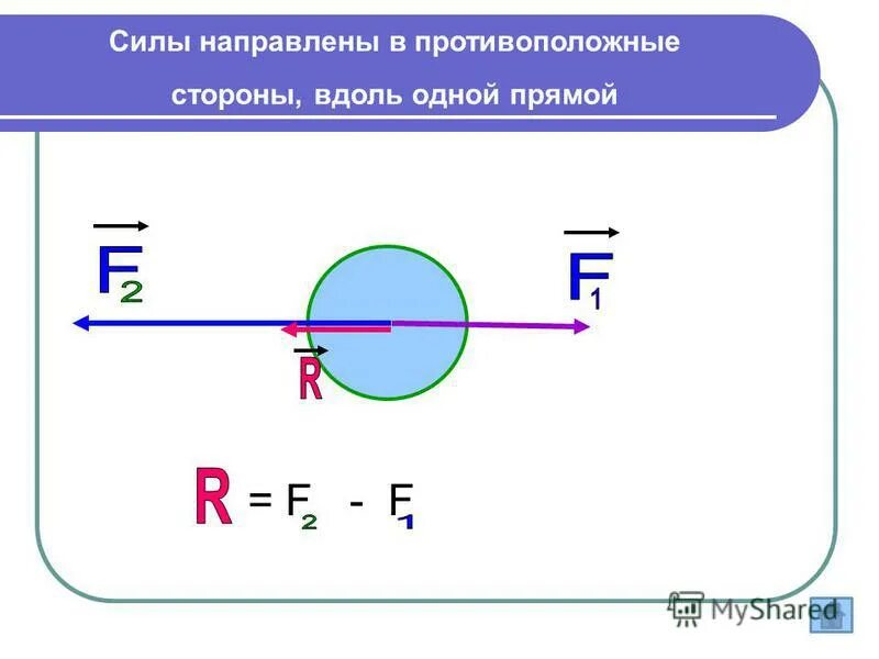 Силе суем