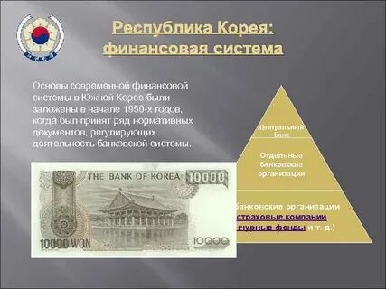 Какая система в южной корее