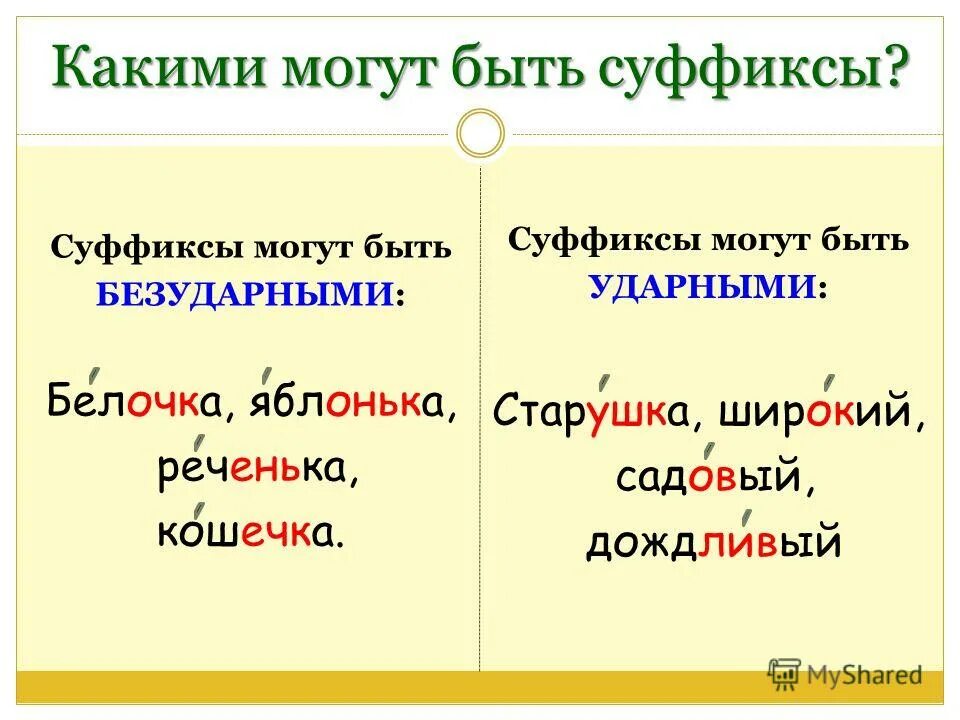 как пишется слово реченька. как пишется слово реченька. правописание суффиксов оньк еньк. суффиксы оньк еньк правило. ты ль река ль моя реченька текст.