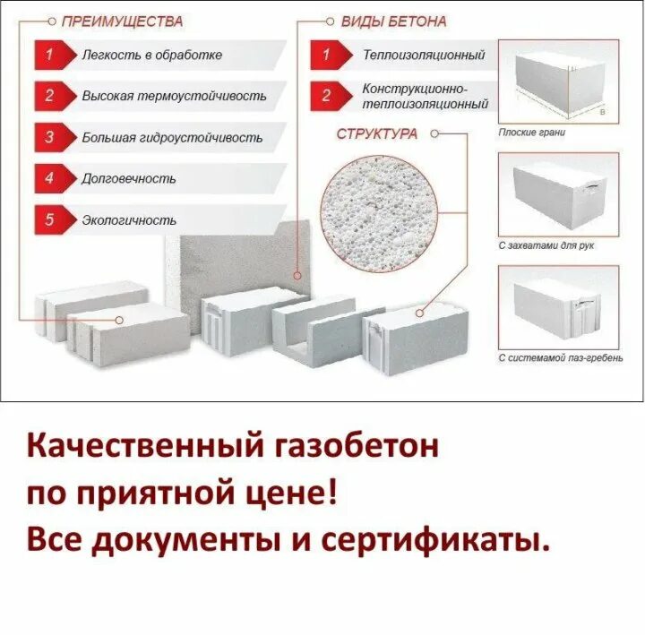 Газоблок состав. Автоклавный газоблок. Спецификация газобетонных блоков. Состав газобетонных блоков. Неавтоклавный газобетон преимущество.