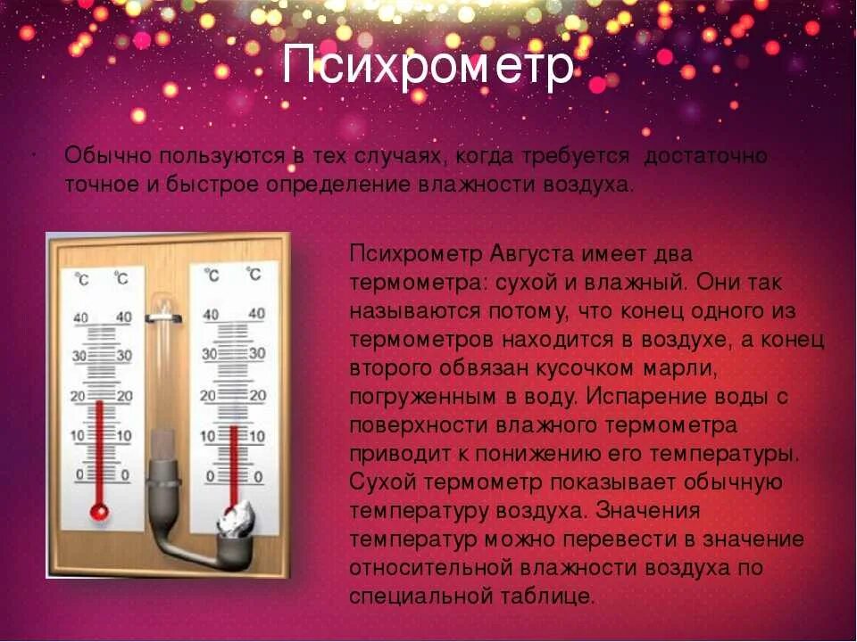 Влажность в комнате норма. Влажность в комнате норма