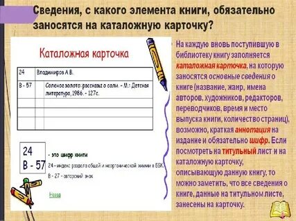 Карточка книги