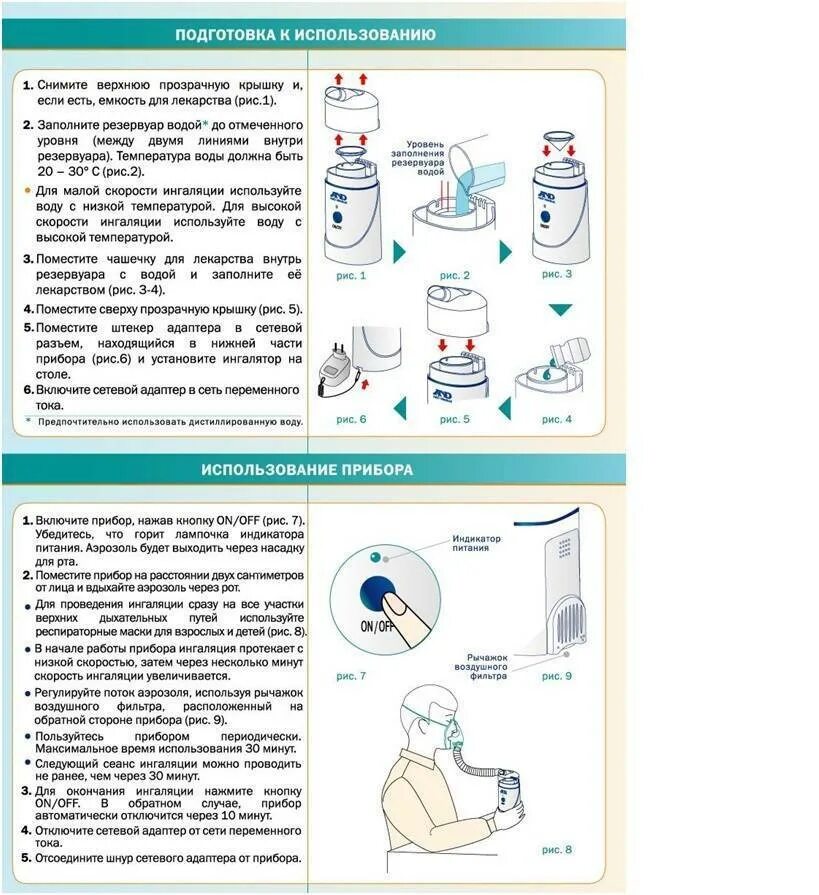 Пить воду после пульмикорта. Небулайзер для ингаляций алгоритм использования. Проведение ингаляций через ингалятор небулайзер алгоритм. Ингаляции алгоритм проведения процедуры. Алгоритм проведения ингаляции через небулайзер.