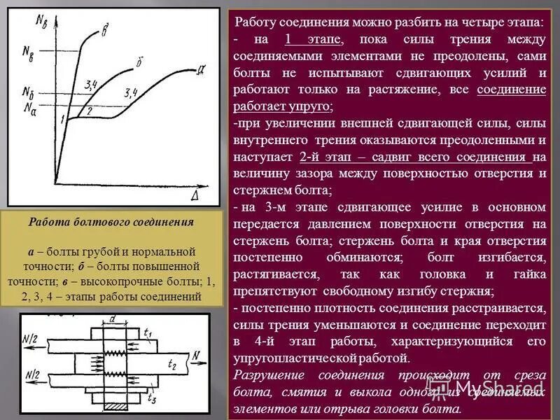 формула болтового соединения на срез. срез и смятие болтового соединения. расчет сварных соединений металлических конструкций. условия работы соединений. формулы для расчета болтового соединения.