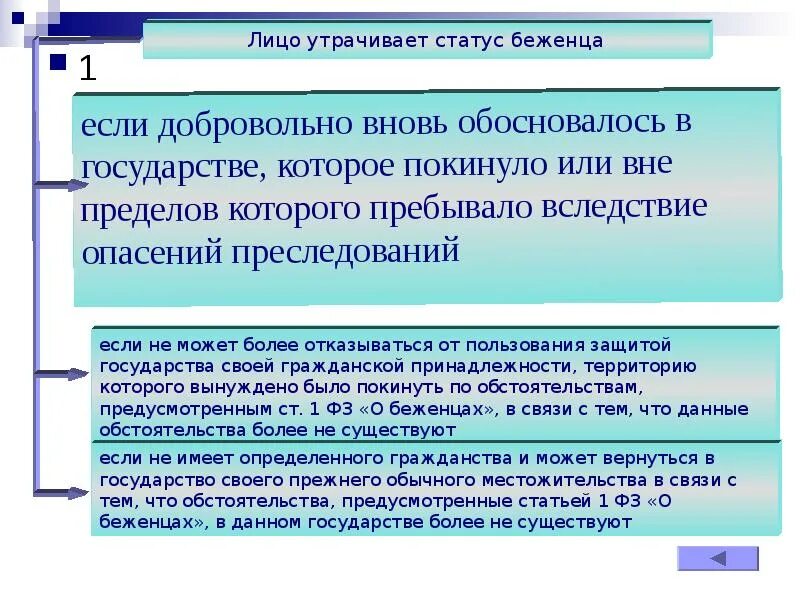 Лицо утрачивает статус беженца:. Досрочное прекращение статуса беженца. Основания прекращения статуса беженца. Порядок приобретения статуса беженца. Срок статуса переселенца