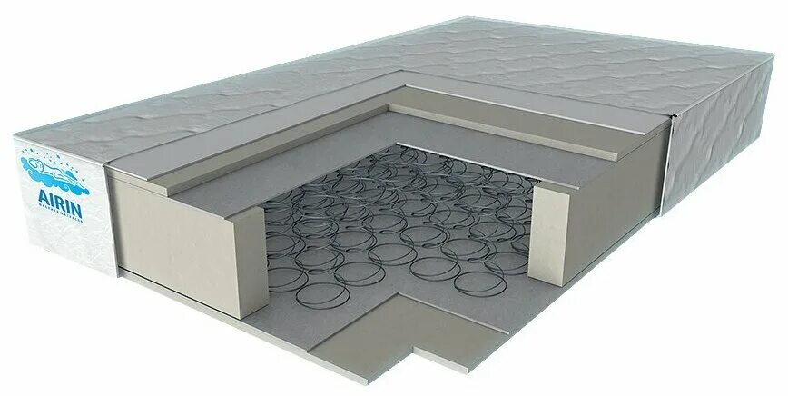 фабрика матрасов айрин челябинск, промышленная 1в. матрас venezia 120x200. матрас baby foam 80х200.