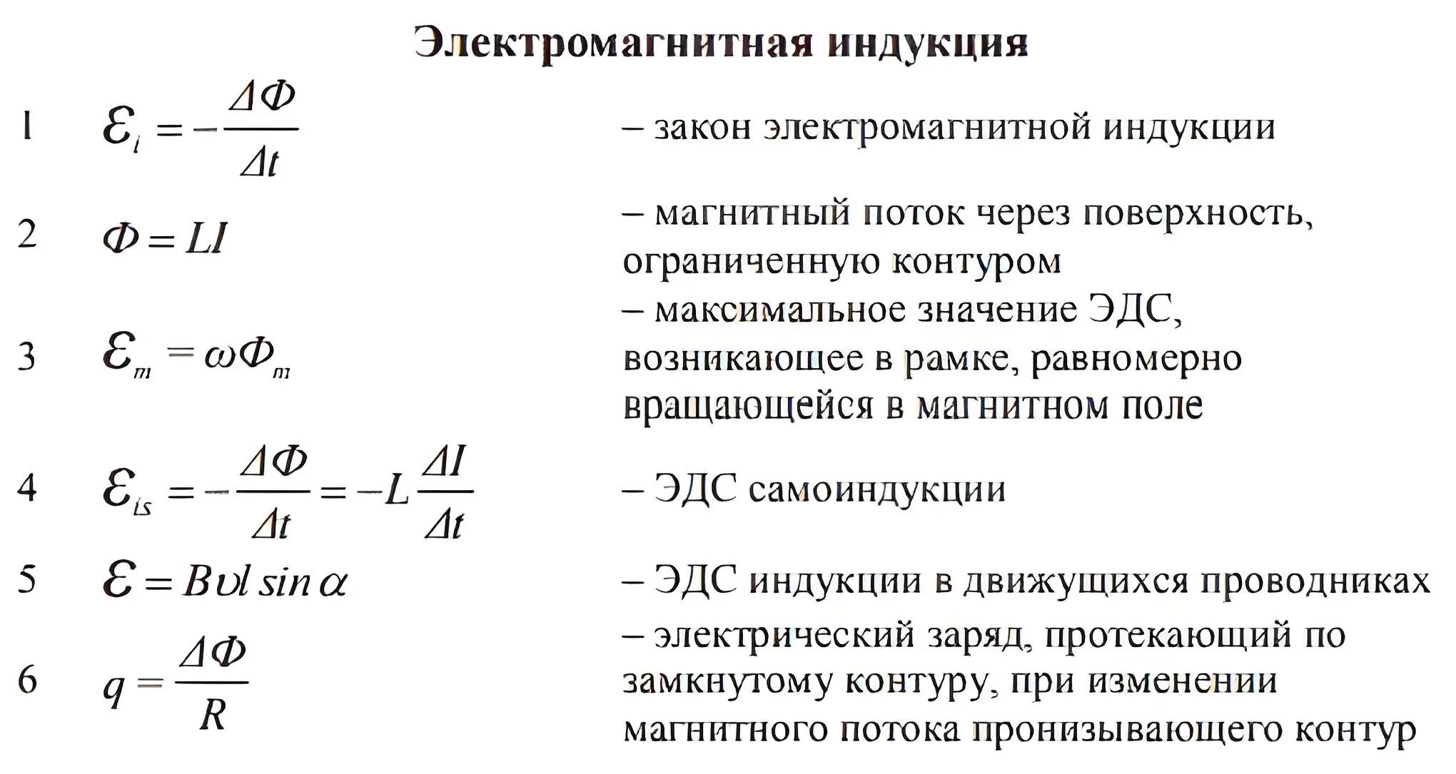 Площади поперечного сечения магнитной индукции. Магнитная индукция 11 класс физика формулы. основные формулы электромагнитной индукции. формула магнитной индукции физика. основная формула электромагнитной индукции.