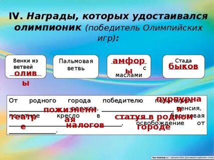 Награды которых удостаивался олимпионик