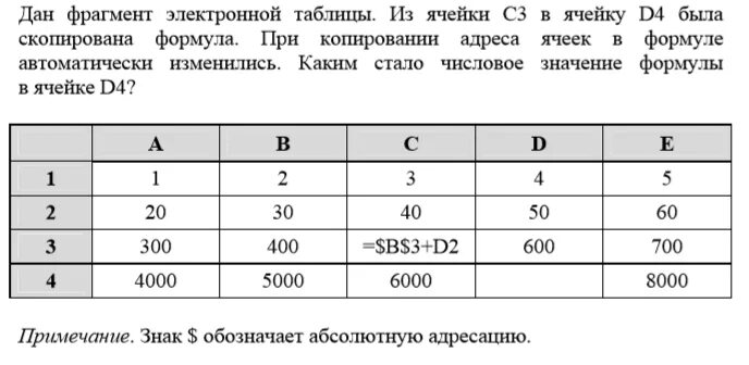 Как решать 7 задание по информатике. Формулы для 7 задачи ЕГЭ Информатика. Задание 7 Информатика формулы. Формула для 7 задания ЕГЭ по информатике изображение. 7 Задание ОГЭ ифнлрматика.