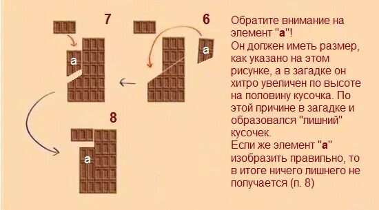 Шоколадка схема. Лишний кусок шоколадки. Трюк с шоколадкой лишний кусочек. Лишняя долька шоколадки. Схема фокуса с шоколадкой.