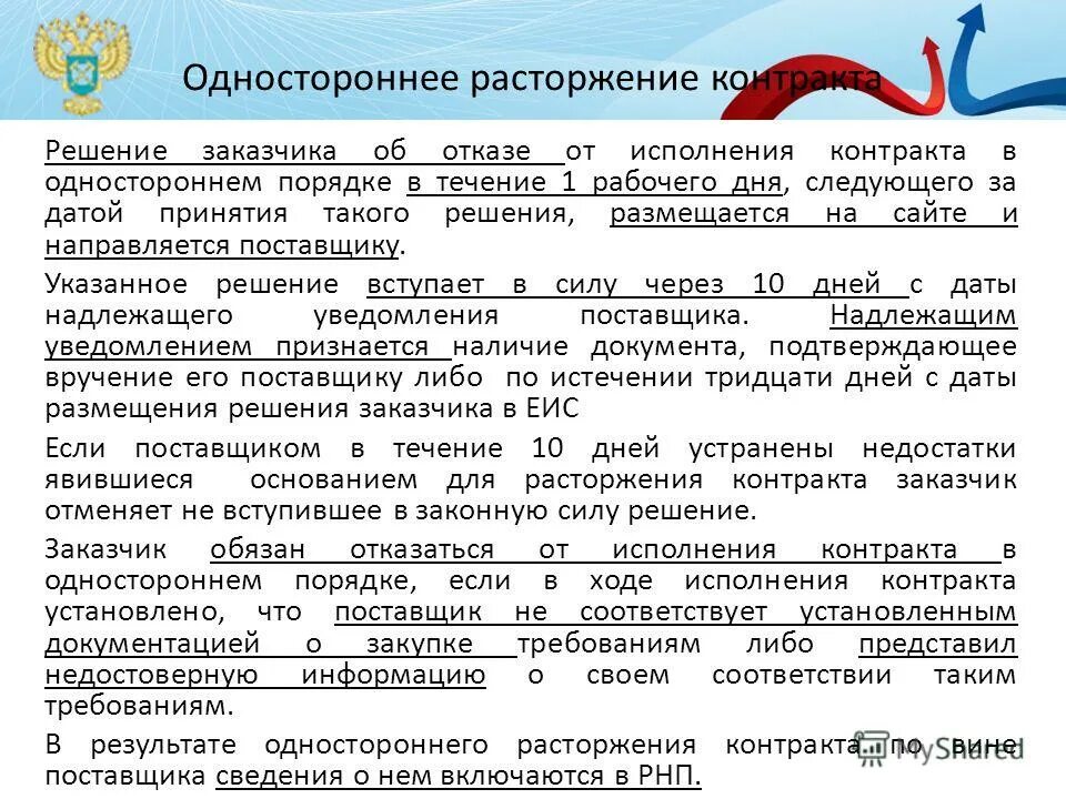 Процедура одностороннего расторжения контракта. Решение об одностороннем отказе. Расторжение договора в одностороннем порядке. Одностороннее расторжение контракта. Расторжение контракта в ЕИС.