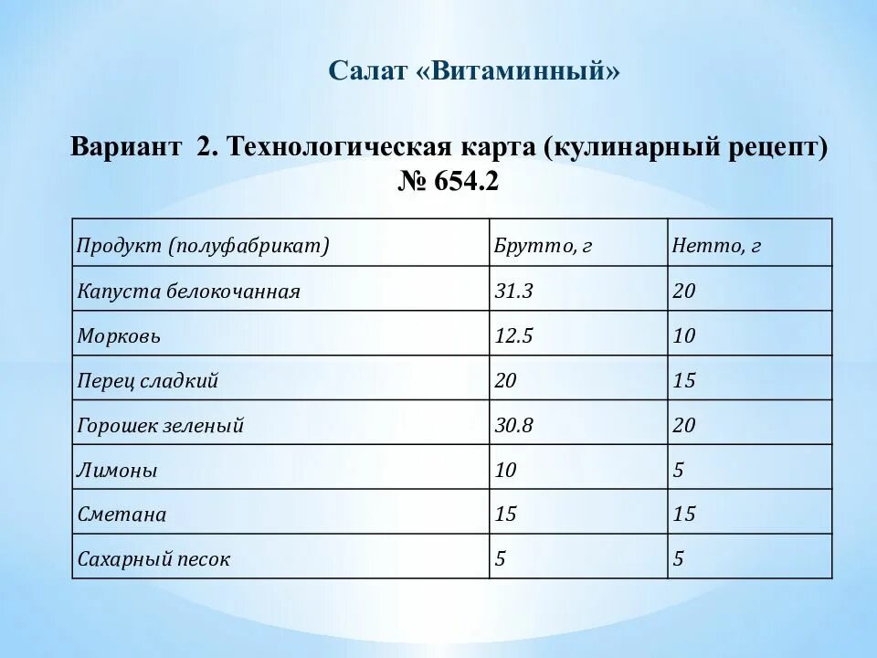 Брутто нетто 2. Технологическая карта салата. что такое брутто и нетто в технологических картах.