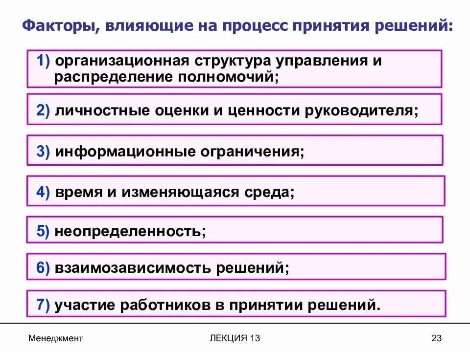 Особенности реализации решений. Факторы влияющие на процесс принятия решений. Факторы влияющие на принятие решений. Факторы влияющие на процесс принятия управленческих решений. Факторы которые влияют на процесс принятия управленческого решения.