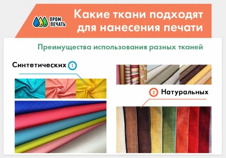 Виды тканей. Виды материалов ткани. Виды тканей. Название тканей. Какие виды нанесения принта на одежду есть.
