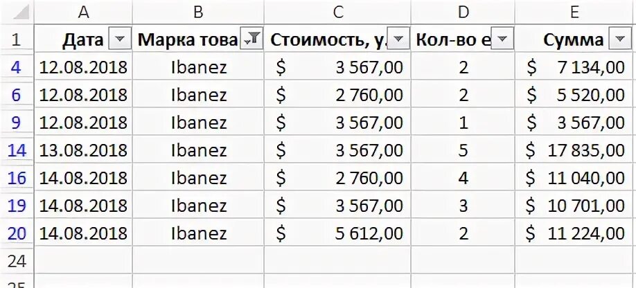 Номер функции промежуточные итоги в excel. Как посчитать промежуточный итог в эксель таблице. Номер функции сумма в промежуточных итогах. Промежуточные итоги в excel для чайников. 2 от суммы как посчитать