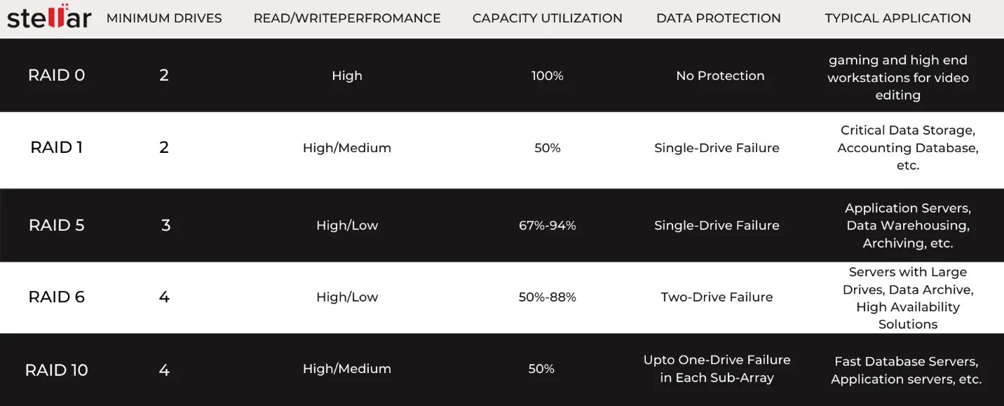 Avcmxwebp 1. 1136. Компания авест. Шкаф управления шун-3/25-т. Ос android 5.