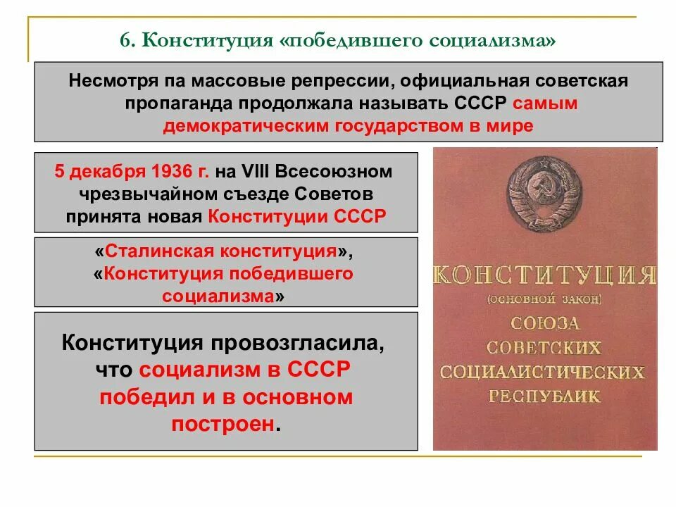 Политическая система СССР В 1930-Е гг Конституция 1936 г. Политической системы СССР 1930 годы. Политическая система СССР 1936г. Политическая система СССР по Конституции 1936 г. Политической основой ссср по конституции 1936 являлись